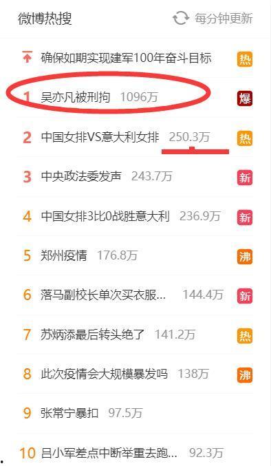 娱乐圈爆料起名字,揭秘明星背后的故事 第2张 娱乐圈爆料起名字,揭秘明星背后的故事 第2张